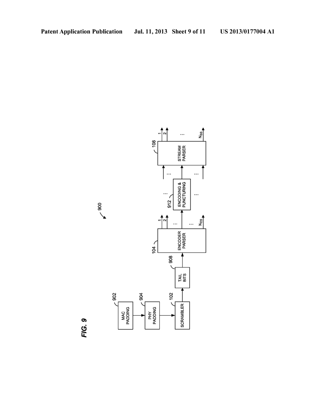 INFORMATION BIT PADDING SCHEMES FOR WLAN - diagram, schematic, and image 10