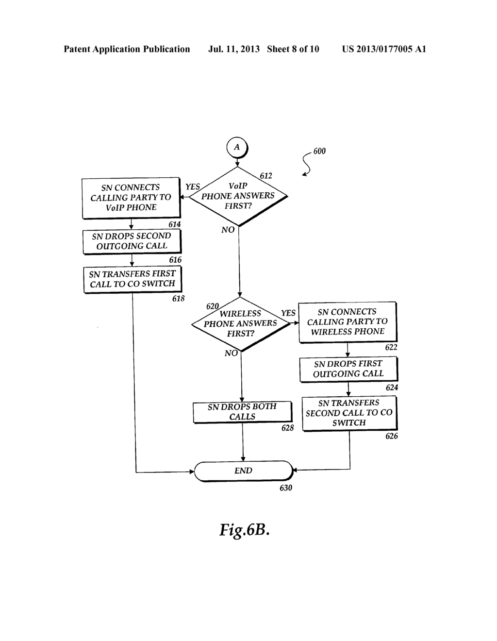 System and Method For Providing Integrated Voice And Data Services     Utilizing Wired Cordless Access With Unlicensed/Unregulated Spectrum - diagram, schematic, and image 09