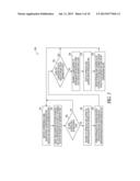 METHOD TO TRANSPORT BIDIR PIM OVER A MULTIPROTOCOL LABEL SWITCHED  NETWORK diagram and image