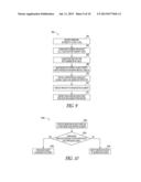 METHOD TO TRANSPORT BIDIR PIM OVER A MULTIPROTOCOL LABEL SWITCHED  NETWORK diagram and image