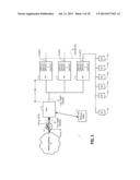 Access Network Architecture Having Dissimilar Access Sub-Networks diagram and image