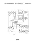 Access Network Architecture Having Dissimilar Access Sub-Networks diagram and image