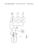 Access Network Architecture Having Dissimilar Access Sub-Networks diagram and image