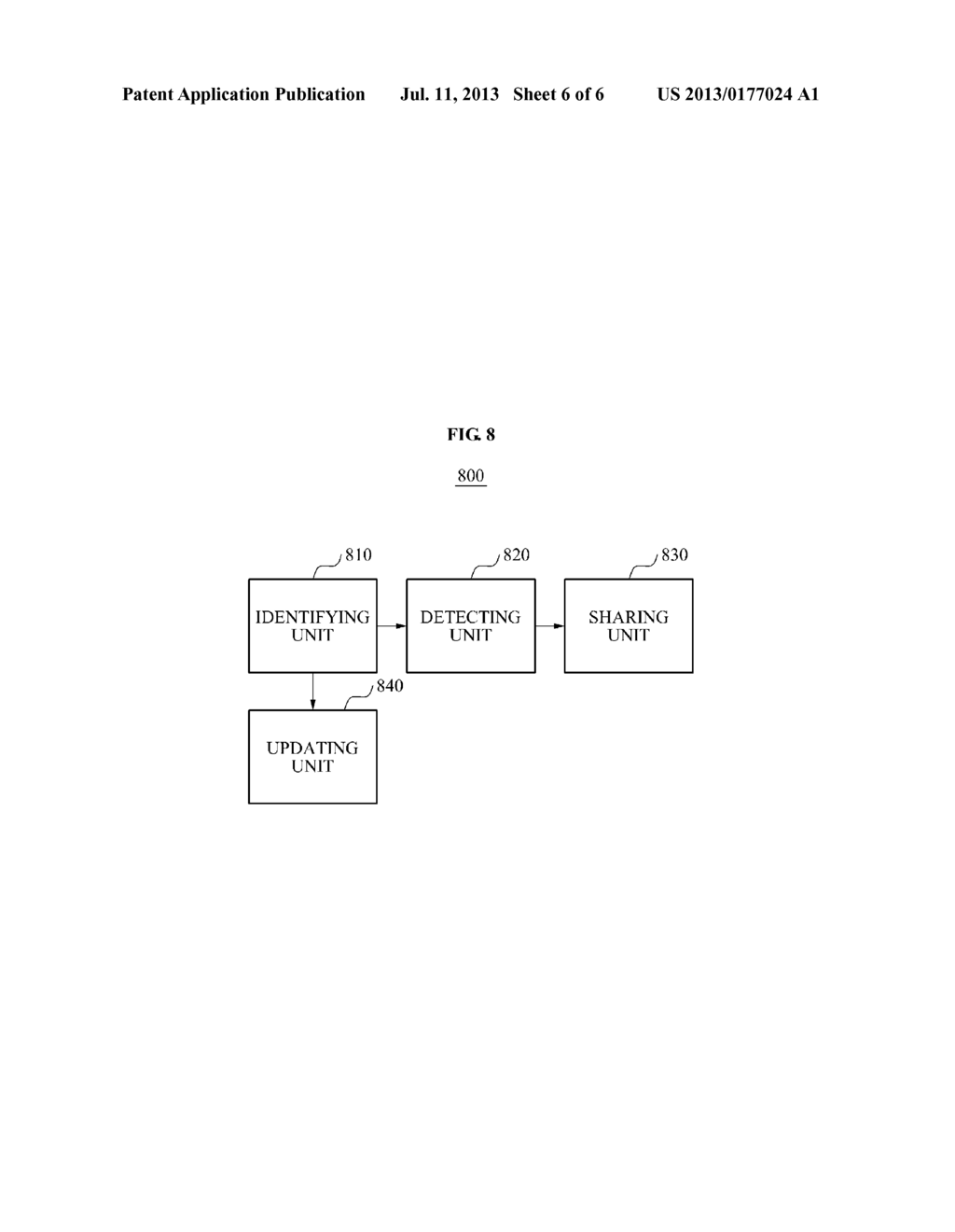 CONTENT-CENTRIC NETWORK AND METHOD OF PERFORMING ROUTING BETWEEN DOMAINS     THEREFOR - diagram, schematic, and image 07