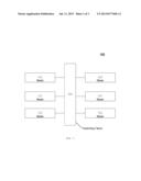 INTERCONNECTING NETWORK PROCESSORS WITH HETEROGENEOUS FABRICS diagram and image