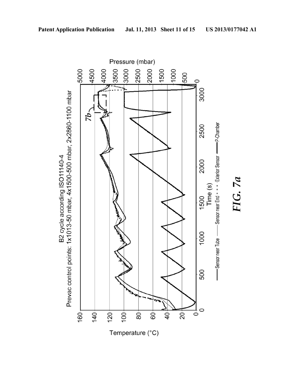 DEVICE AND METHOD FOR DETERMINING STERILIZATION CONDITIONS - diagram, schematic, and image 12