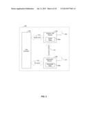 BLUETOOTH.RTM. AND WIRELESS LAN COEXISTENCE diagram and image