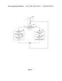 BLUETOOTH.RTM. AND WIRELESS LAN COEXISTENCE diagram and image