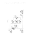 METHOD AND APPARATUS FOR CANCELING A PEAK OF AN INPUT SIGNAL diagram and image