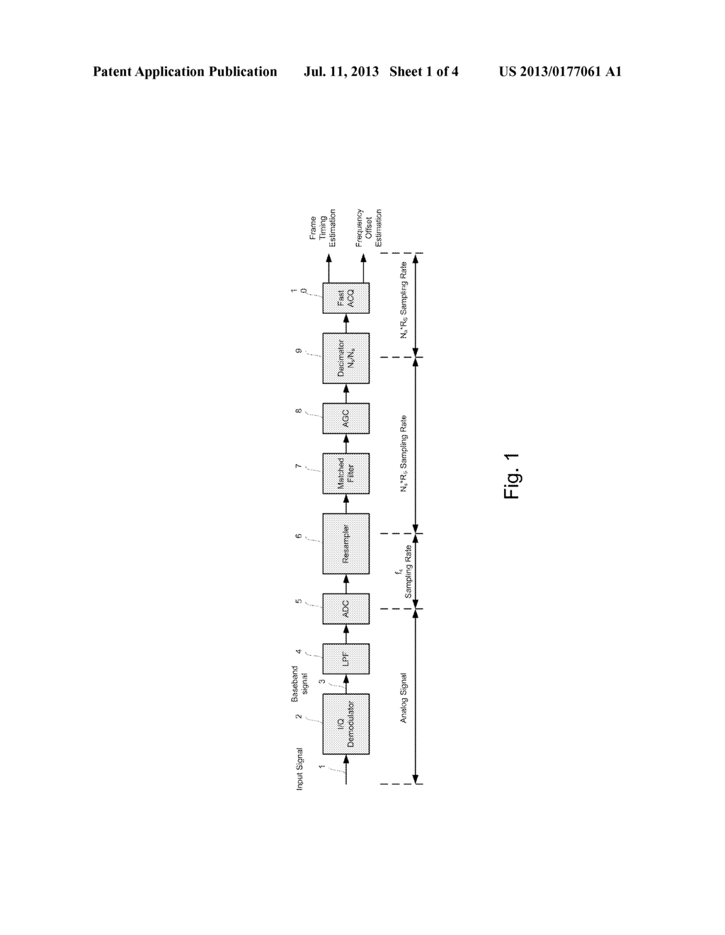 Fast Acquisition Of Frame Timing And Frequency - diagram, schematic, and image 02