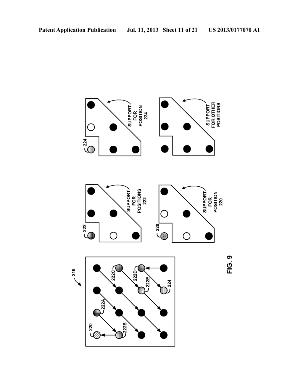 SIGNIFICANCE MAP SUPPORT FOR PARALLEL TRANSFORM COEFFICIENT PROCESSING IN     VIDEO CODING - diagram, schematic, and image 12