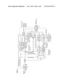 MOVING IMAGE ENCODING DEVICE, MOVING IMAGE DECODING DEVICE, MOVING IMAGE     CODING METHOD, AND MOVING IMAGE DECODING METHOD diagram and image