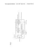 MOVING IMAGE ENCODING DEVICE, MOVING IMAGE DECODING DEVICE, MOVING IMAGE     CODING METHOD, AND MOVING IMAGE DECODING METHOD diagram and image