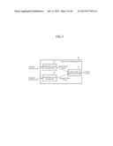 MOVING IMAGE ENCODING DEVICE, MOVING IMAGE DECODING DEVICE, MOVING IMAGE     CODING METHOD, AND MOVING IMAGE DECODING METHOD diagram and image