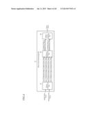 MOVING IMAGE ENCODING DEVICE, MOVING IMAGE DECODING DEVICE, MOVING IMAGE     CODING METHOD, AND MOVING IMAGE DECODING METHOD diagram and image