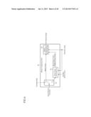 MOVING IMAGE ENCODING DEVICE, MOVING IMAGE DECODING DEVICE, MOVING IMAGE     CODING METHOD, AND MOVING IMAGE DECODING METHOD diagram and image