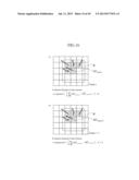 MOVING IMAGE ENCODING DEVICE, MOVING IMAGE DECODING DEVICE, MOVING IMAGE     CODING METHOD, AND MOVING IMAGE DECODING METHOD diagram and image