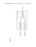 MOVING IMAGE ENCODING DEVICE, MOVING IMAGE DECODING DEVICE, MOVING IMAGE     CODING METHOD, AND MOVING IMAGE DECODING METHOD diagram and image