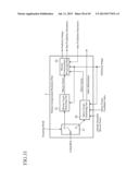 MOVING IMAGE ENCODING DEVICE, MOVING IMAGE DECODING DEVICE, MOVING IMAGE     CODING METHOD, AND MOVING IMAGE DECODING METHOD diagram and image