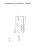 MOVING IMAGE ENCODING DEVICE, MOVING IMAGE DECODING DEVICE, MOVING IMAGE     CODING METHOD, AND MOVING IMAGE DECODING METHOD diagram and image