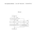 MOVING IMAGE ENCODING DEVICE, MOVING IMAGE DECODING DEVICE, MOVING IMAGE     CODING METHOD, AND MOVING IMAGE DECODING METHOD diagram and image