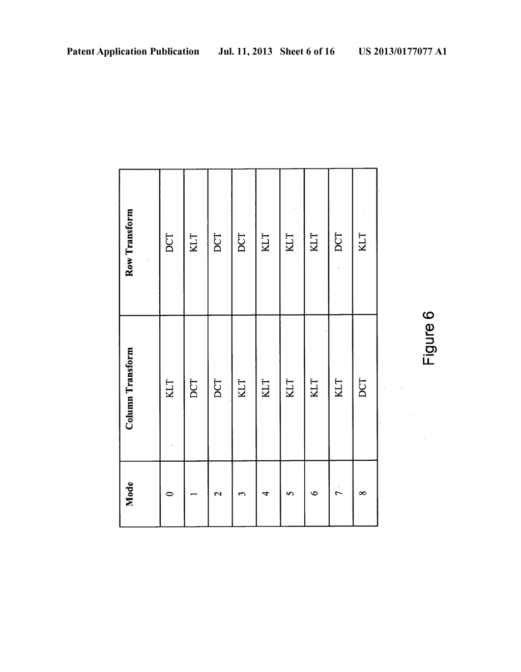 Method, Apparatus and Computer Program Product for Encoding Video Data - diagram, schematic, and image 07