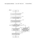 IMAGE PROCESSING APPARATUS, IMAGE CAPTURING APPARATUS, AND PROGRAM diagram and image