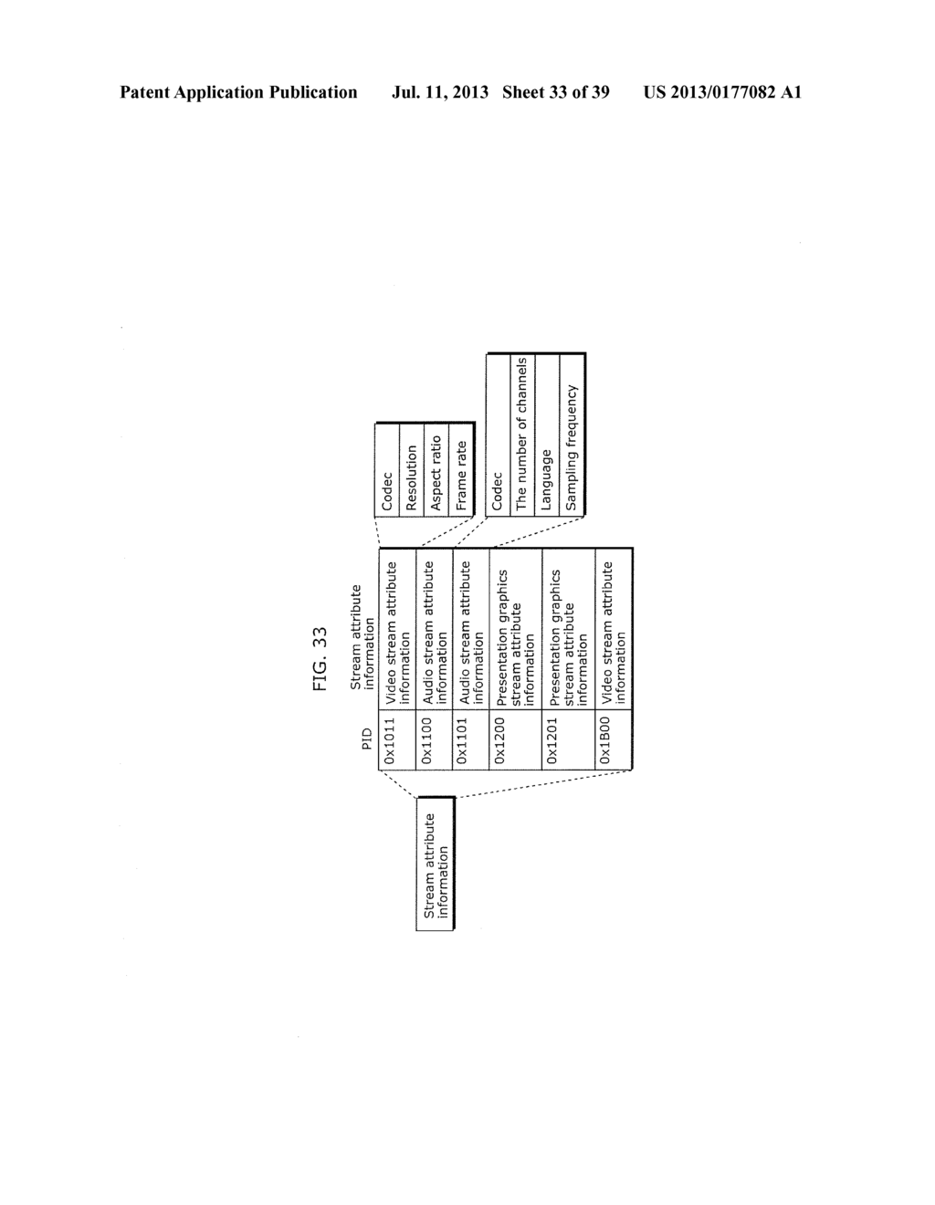 MOVING PICTURE CODING METHOD, MOVING PICTURE CODING APPARATUS, MOVING     PICTURE DECODING METHOD, MOVING PICTURE DECODING APPARATUS, AND MOVING     PICTURE CODING AND DECODING APPARATUS - diagram, schematic, and image 34