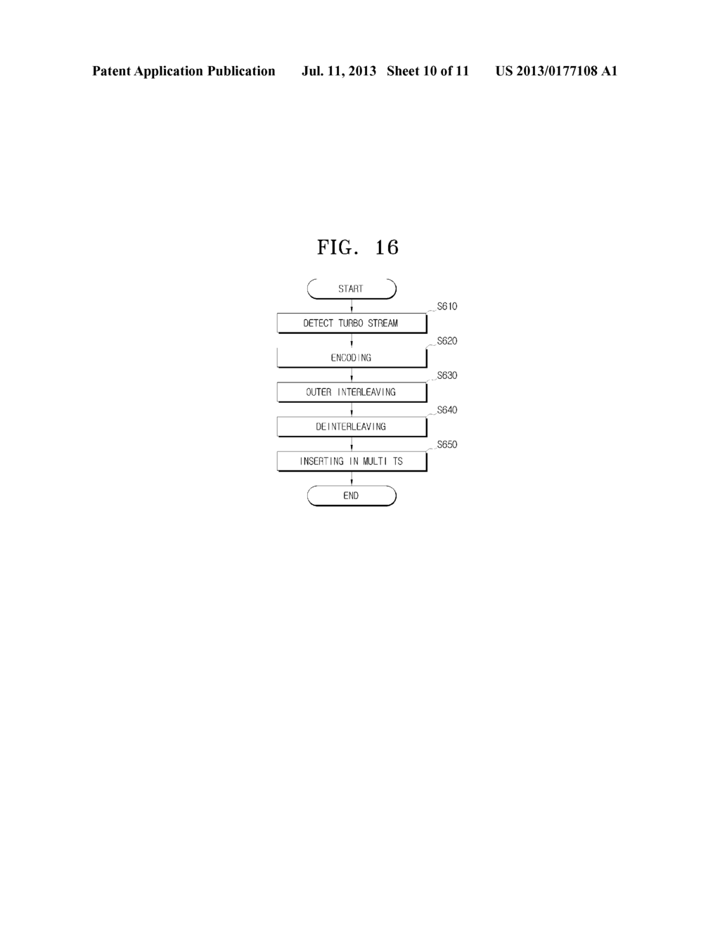 TRANSPORT STREAM GENERATING DEVICE, TRANSMITTING DEVICE, RECEIVING DEVICE,     AND A DIGITAL BROADCAST SYSTEM HAVING THE SAME, AND METHOD THEREOF - diagram, schematic, and image 11