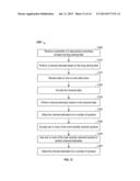 SYSTEMS AND METHODS FOR ADDRESSING DOPPLER EFFECT IN WIRELESS     COMMUNICATIONS SYSTEMS diagram and image