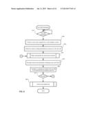 SCALABLE AND FLEXIBLE INTERNET FAX ARCHITECTURE diagram and image