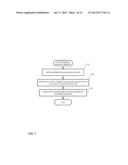 SCALABLE AND FLEXIBLE INTERNET FAX ARCHITECTURE diagram and image