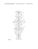 SCALABLE AND FLEXIBLE INTERNET FAX ARCHITECTURE diagram and image