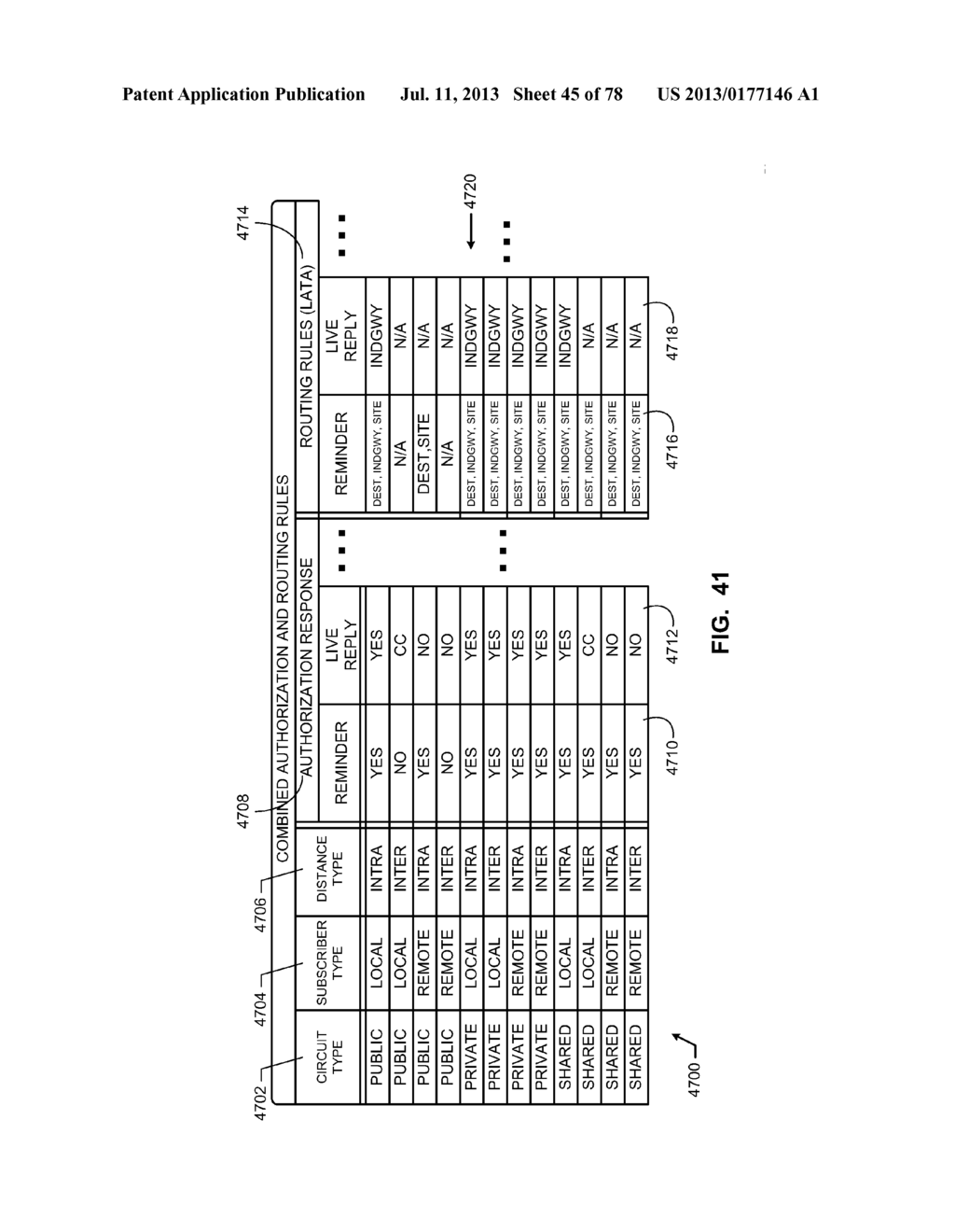 METHODS AND APPARATUS FOR AUTHORIZATION AND/OR ROUTING OF OUTDIAL     COMMUNICATION SERVICES - diagram, schematic, and image 46