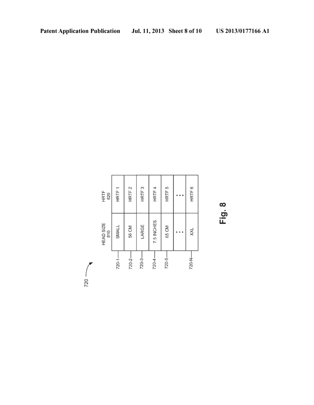 HEAD-RELATED TRANSFER FUNCTION (HRTF) SELECTION OR ADAPTATION BASED ON     HEAD SIZE - diagram, schematic, and image 09