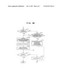 PERSONAL AUTHENTICATION APPARATUS AND PERSONAL AUTHENTICATION METHOD diagram and image