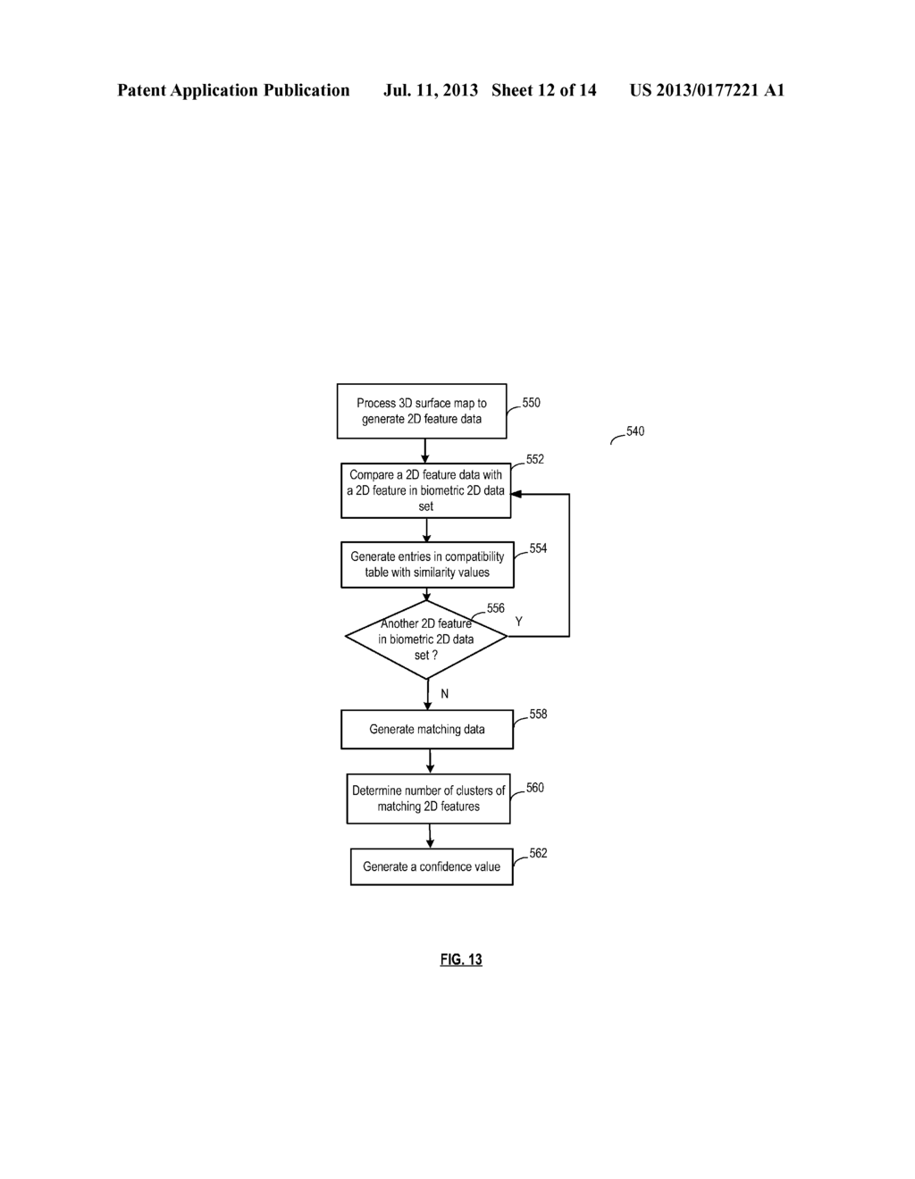 System and method for three-dimensional biometric data feature detection     and recognition - diagram, schematic, and image 13