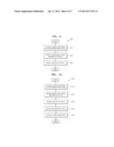 FETUS MODELING METHOD AND IMAGE PROCESSING APPARATUS THEREFOR diagram and image