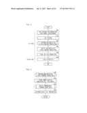 Visual Inspection Device, Visual Inspection Method, And Computer Program diagram and image