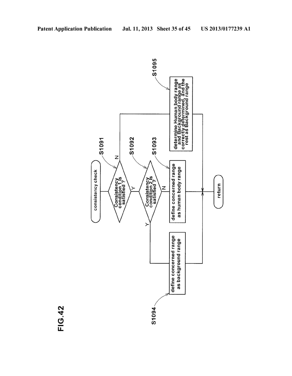 SILHOUETTE CORRECTION METHOD AND SYSTEM AND SILHOUETTE EXTRACTION METHOD     AND SYSTEM - diagram, schematic, and image 36