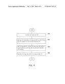 IMAGE PROCESSING APPARATUS AND METHOD THEREOF diagram and image