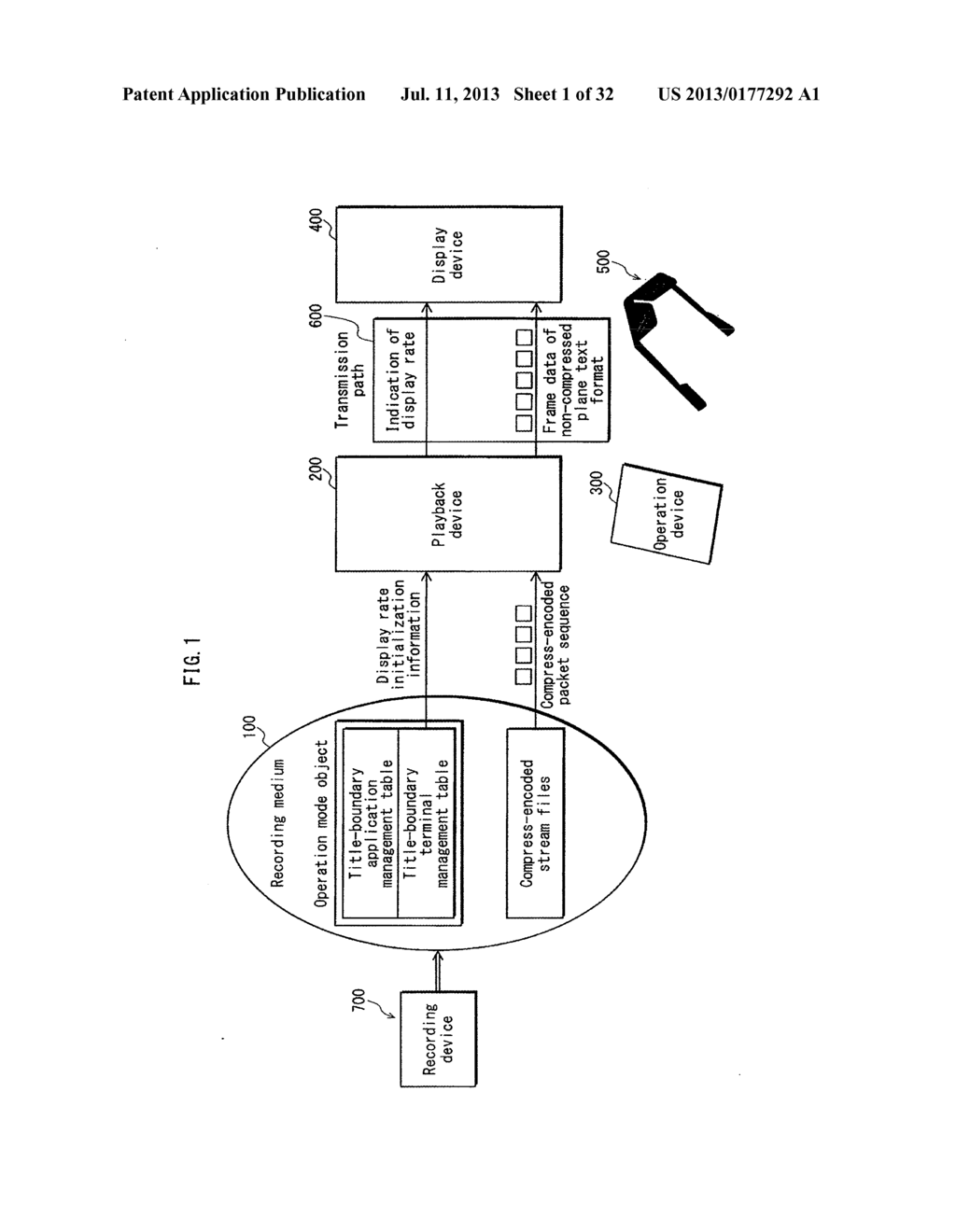 RECORDING MEDIUM, REPRODUCTION DEVICE, INTEGRATED CIRCUIT, REPRODUCTION     METHOD, AND PROGRAM - diagram, schematic, and image 02