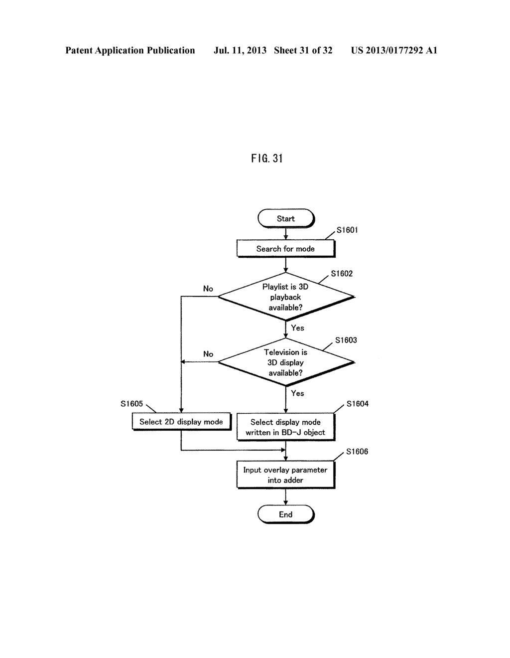 RECORDING MEDIUM, REPRODUCTION DEVICE, INTEGRATED CIRCUIT, REPRODUCTION     METHOD, AND PROGRAM - diagram, schematic, and image 32