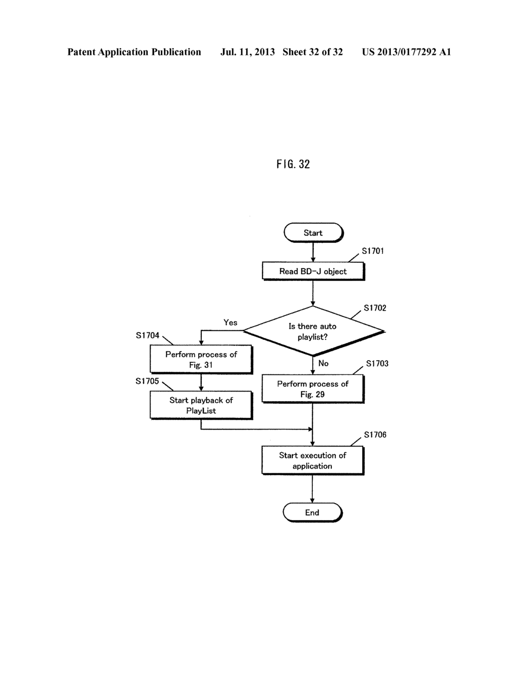 RECORDING MEDIUM, REPRODUCTION DEVICE, INTEGRATED CIRCUIT, REPRODUCTION     METHOD, AND PROGRAM - diagram, schematic, and image 33