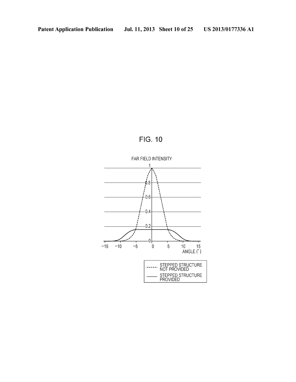 SURFACE EMITTING LASER, SURFACE-EMITTING-LASER ARRAY, AND IMAGE FORMING     APPARATUS - diagram, schematic, and image 11