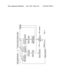 STARTUP METHOD FOR LARGE STEAM TURBINES diagram and image