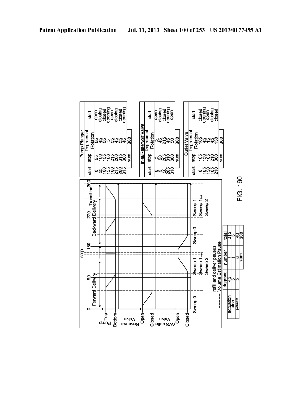 System, Method, and Apparatus for Infusing Fluid - diagram, schematic, and image 101