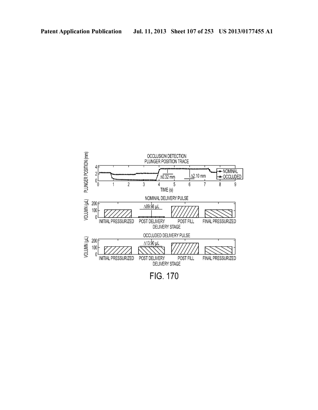 System, Method, and Apparatus for Infusing Fluid - diagram, schematic, and image 108