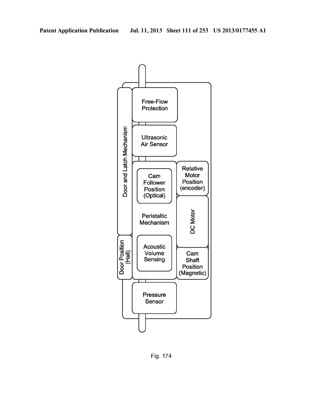 System, Method, and Apparatus for Infusing Fluid - diagram, schematic, and image 112