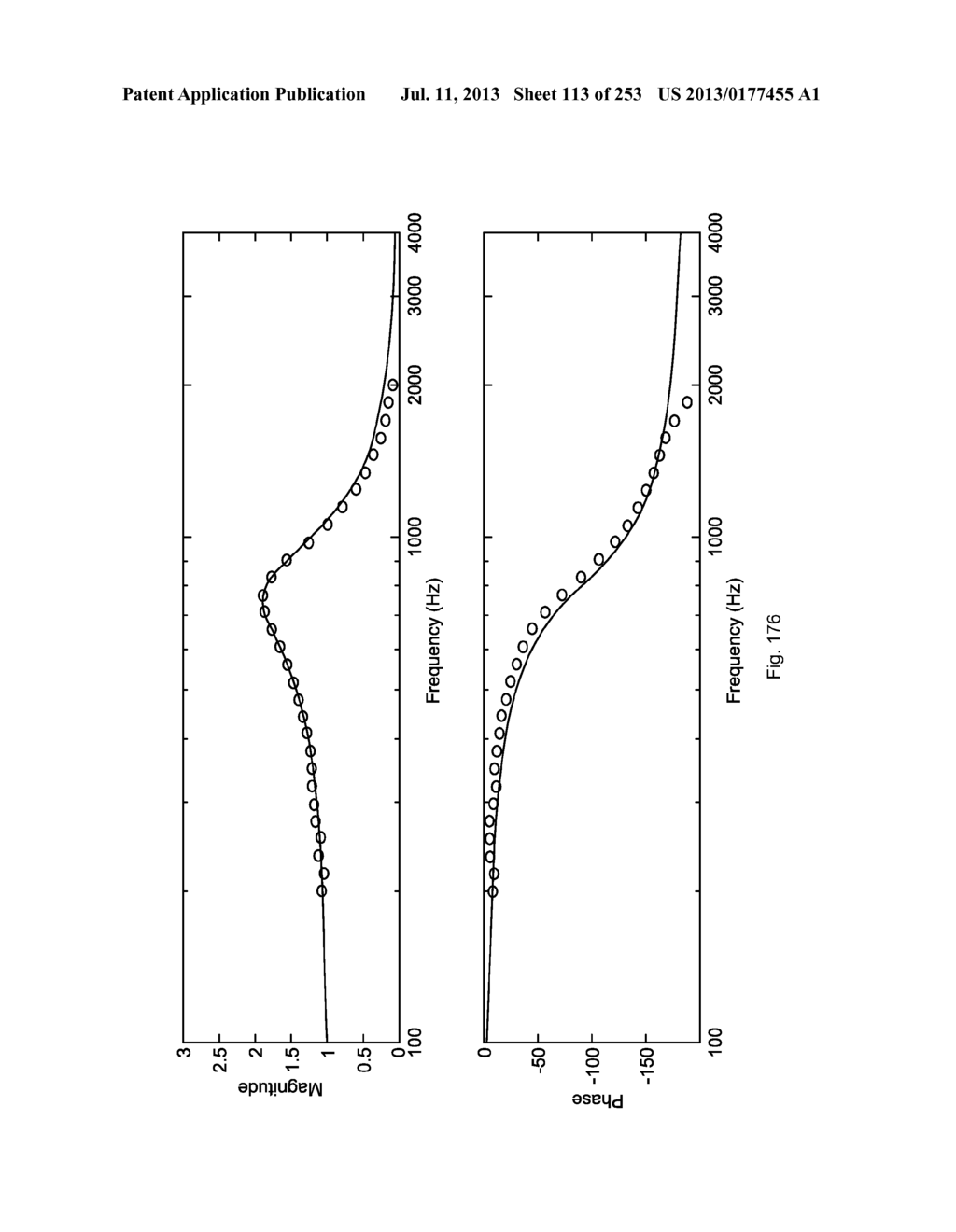 System, Method, and Apparatus for Infusing Fluid - diagram, schematic, and image 114